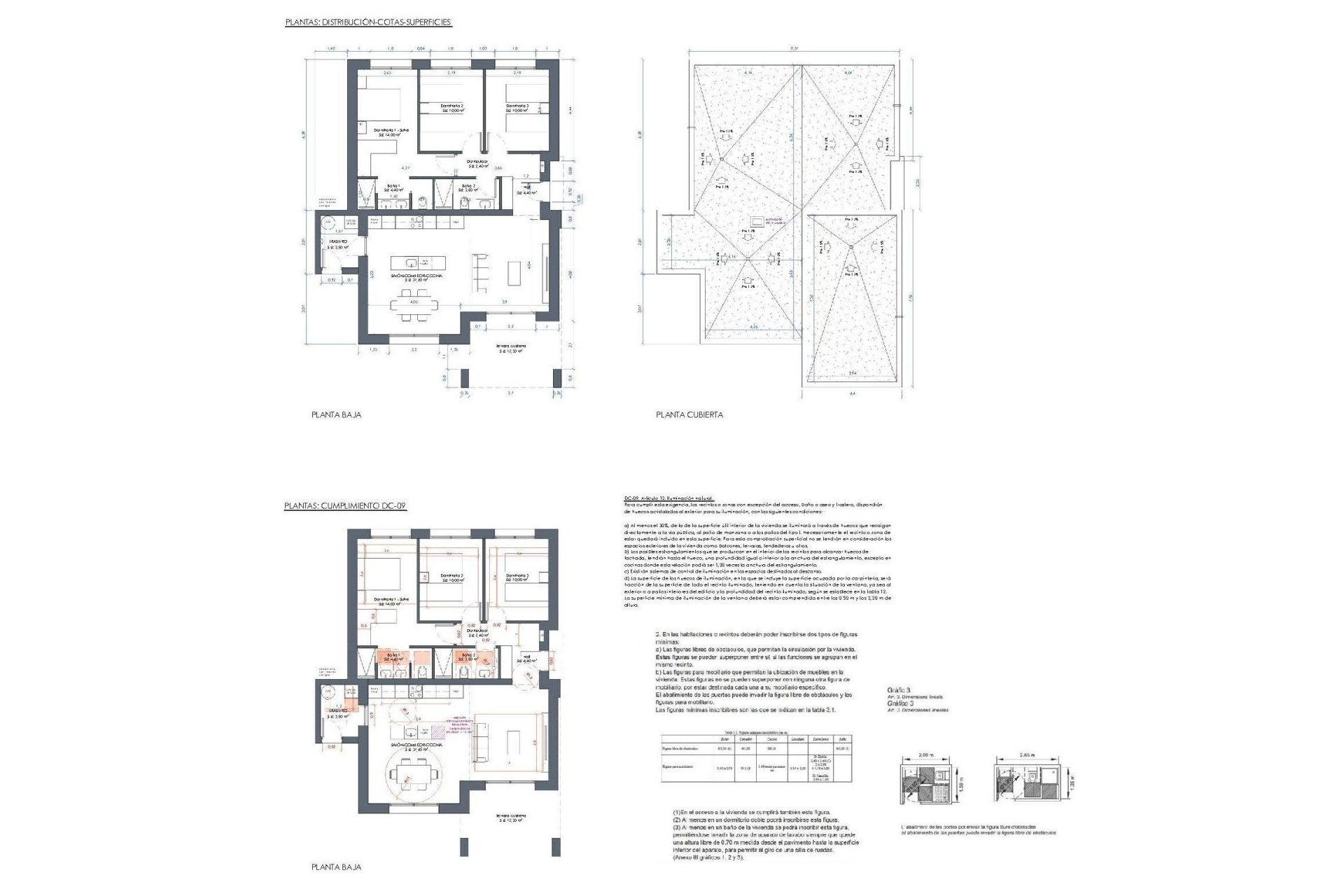 New Build - Villa - La Romana - Villas de la Romana