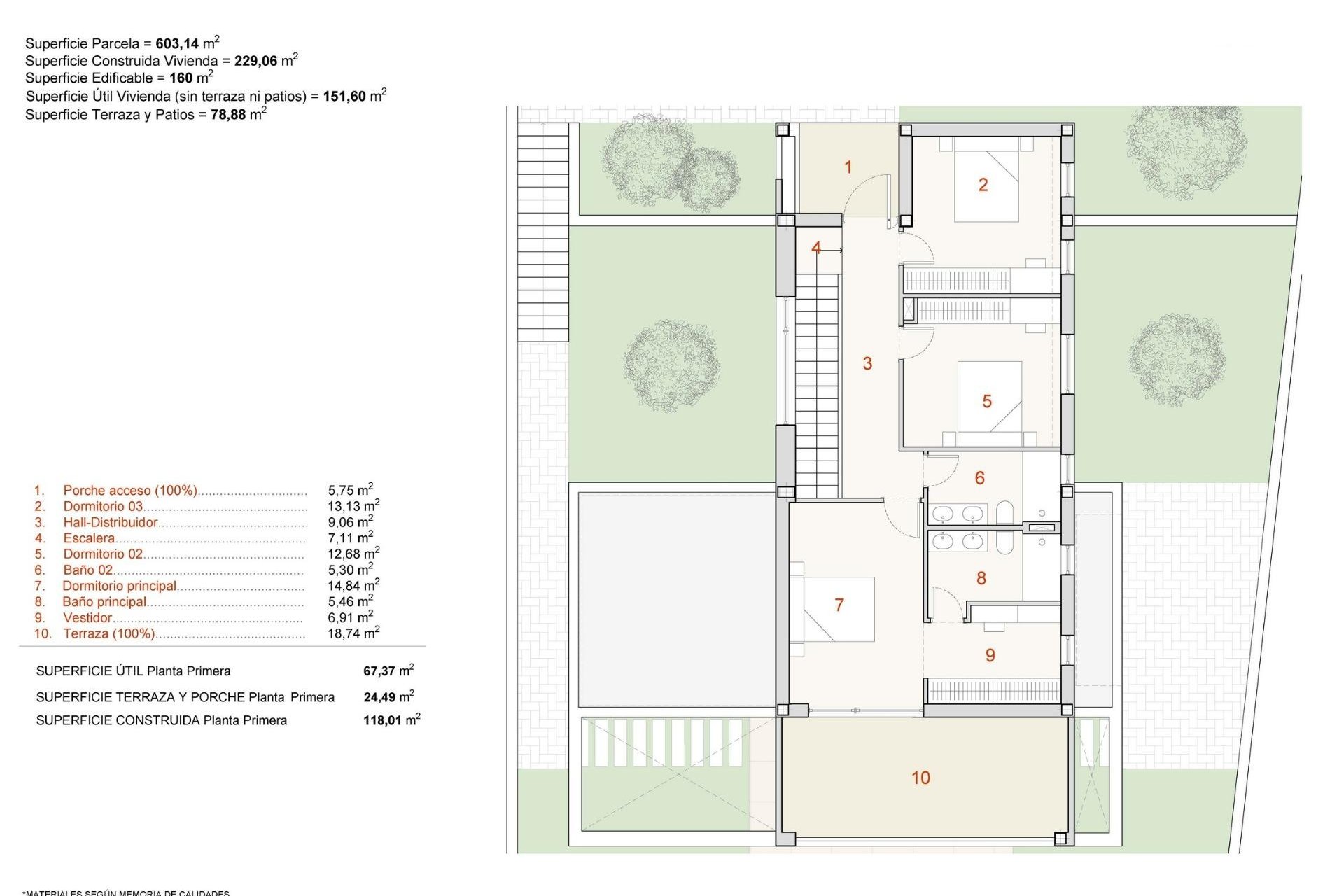 Obra nueva - Villa - Finestrat - Campana Garden