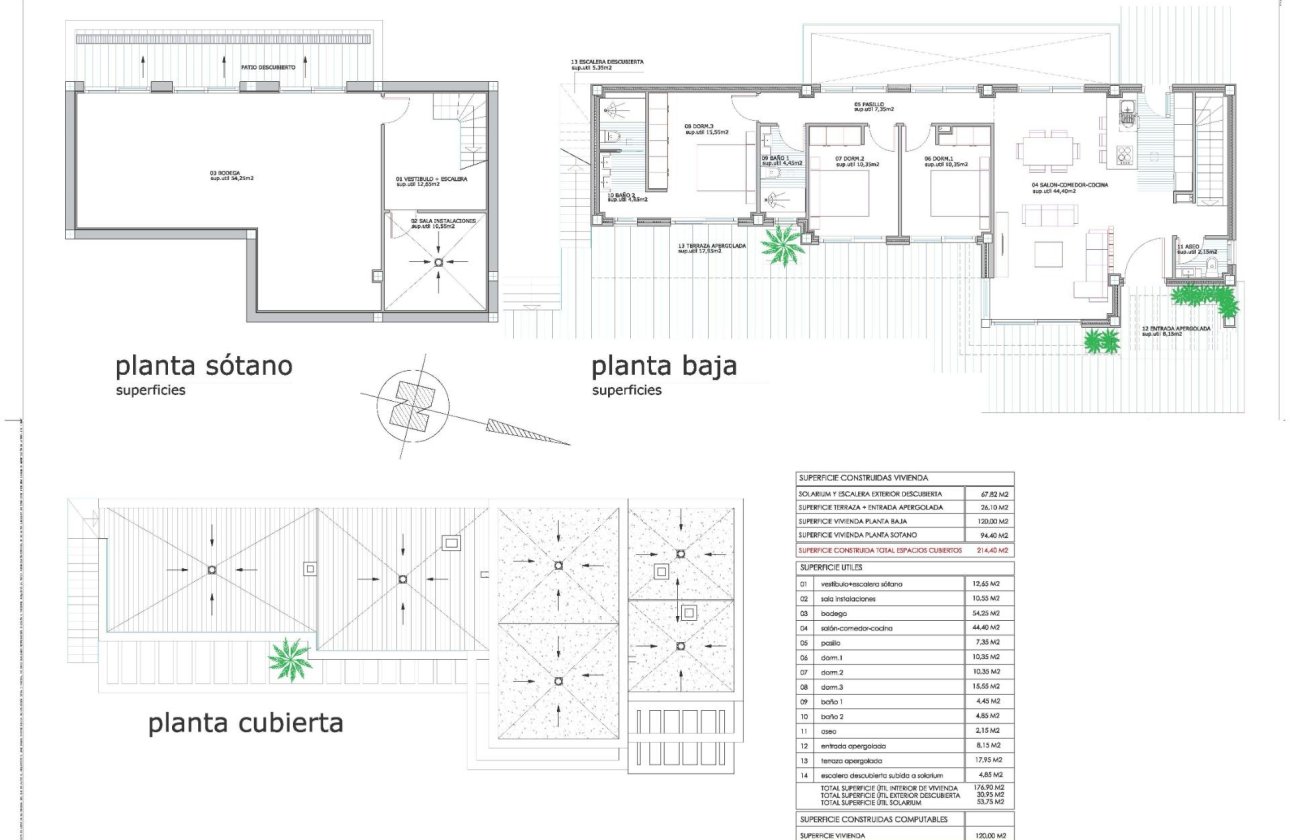 New Build - Villa - Ciudad Quesada - Doña Pepa