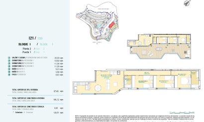 New Build - Penthouse - Aguilas - Isla Del Fraile