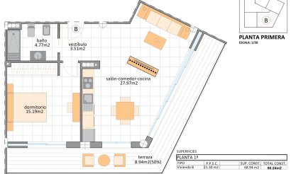 Obra nueva - Apartamento / piso - San Pedro del Pinatar - Lo Pagan