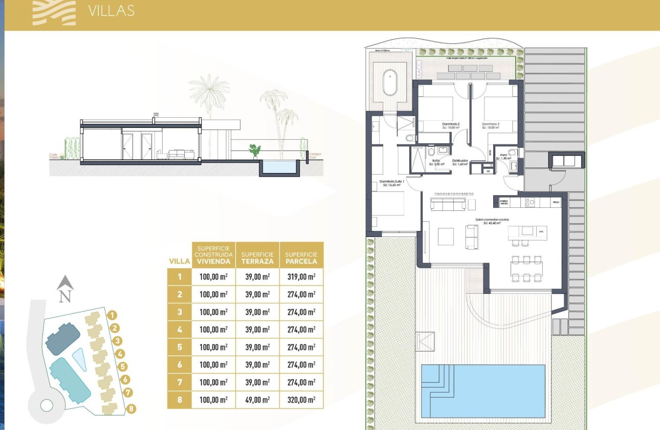 Nouvelle construction - Villa - Los Alcazares - Serena Golf