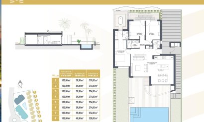 Nouvelle construction - Villa - Los Alcazares - Serena Golf