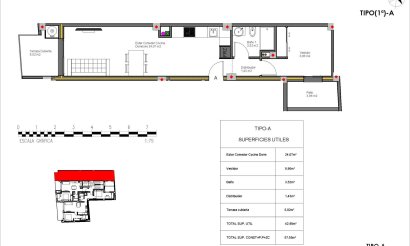 Obra nueva - Apartamento / piso - Torrevieja - Centro