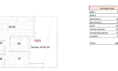 Obra nueva - Apartamento / piso - San Miguel de Salinas - Pueblo
