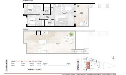 New Build - Bungalow - San Pedro del Pinatar - Pueblo