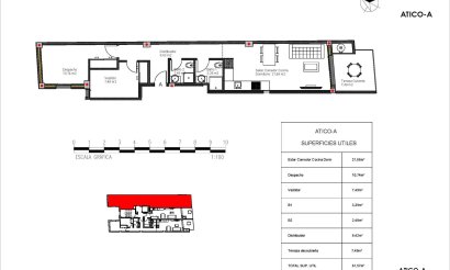 New Build - Penthouse - Torrevieja - Playa de los Locos