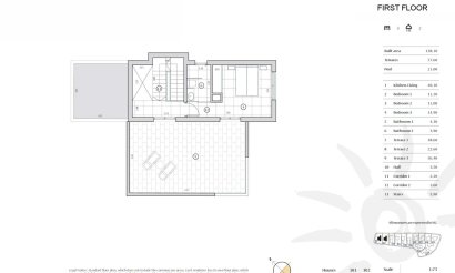 New Build - Villa - Finestrat - Balcón De Finestrat