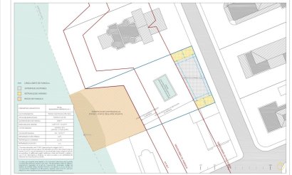 Reventa - Parcela / Terreno - La Manga del Mar Menor - Playa del Galán