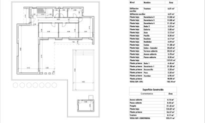Nouvelle construction - Villa - Aspe - Poligono 19