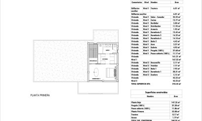 Nouvelle construction - Villa - Aspe - Poligono 19