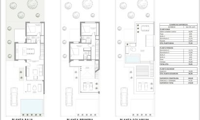 Nouvelle construction - Villa - Los Alcazares - Lomas Del Rame